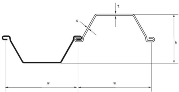 Palancole Australia / ThyssenKrupp Steelcom Palancole (SCU7, SCU8, SCU9, SCU23, SCU25)