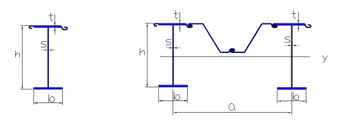 pile di lamiera d'acciaio